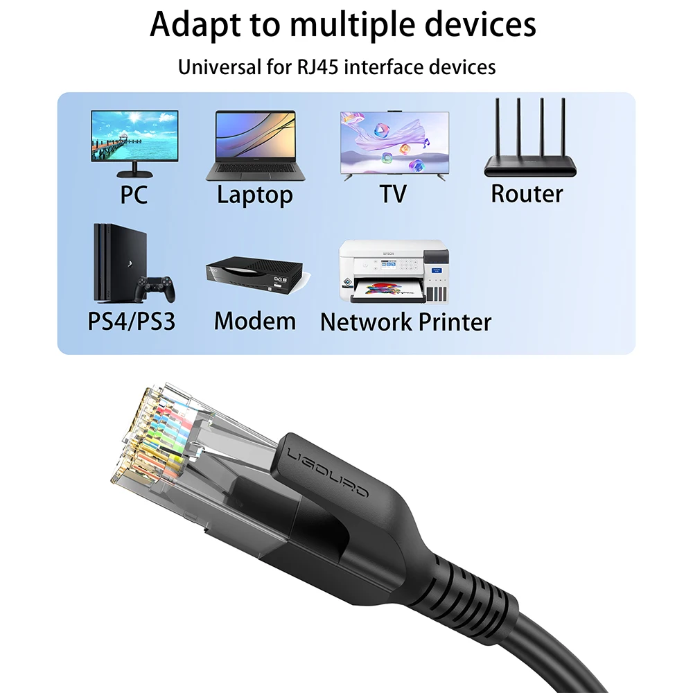 Cable Ethernet CAT 6, Cable plano Cat6 Lan Gigabit 1000mbps UTP RJ45, Cable de conexión de red de 1m-30m para enrutador de módem divisor de interruptor - imagen 3
