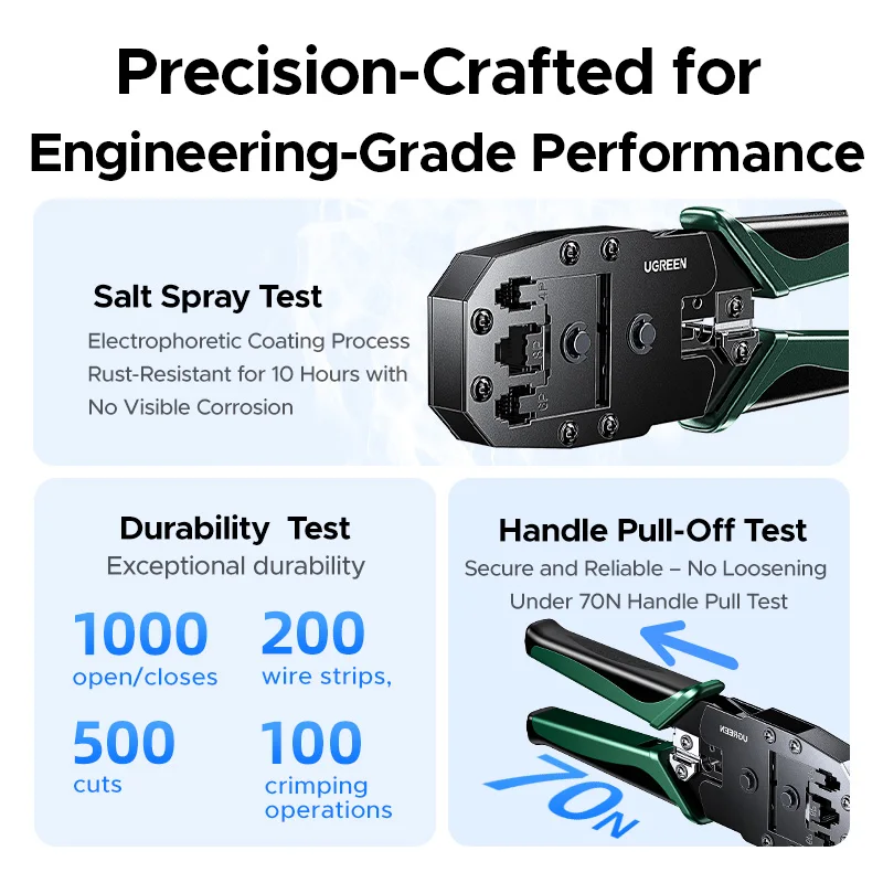 UGREEN RJ45 herramienta de prensado Cable de red herramientas Lan para Cat5e/6/6a 8P Cable Ethernet conector RJ45 6P conector RJ11 - imagen 2