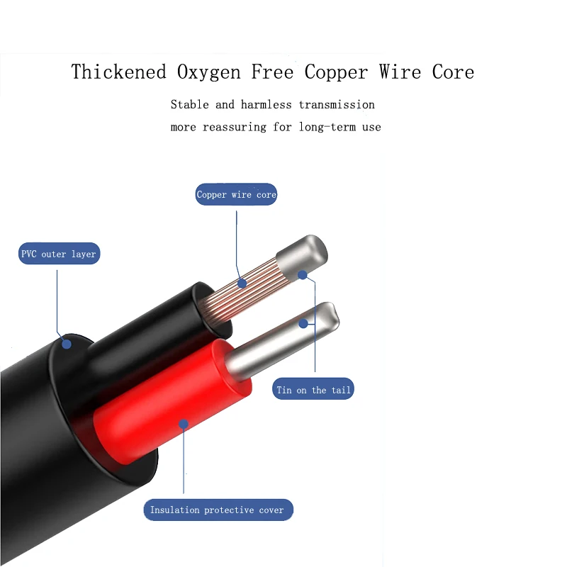 Fuente de alimentación macho de 12V y 5A CC, Cable de extensión DIY, luz LED, Cable Jack de 20 AWG, conector CC para CCTV, enchufe de 5,5x2,1mm - imagen 5