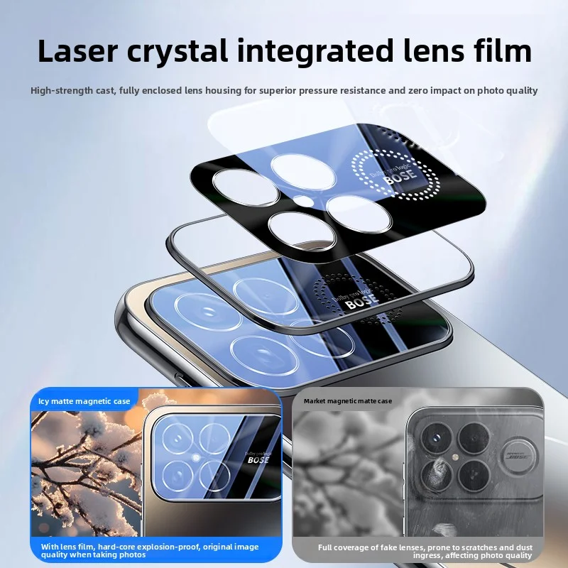 Para Xiaomi POCO F8 Ultra funda dura de PC magnética lente de carga inalámbrica funda protectora trasera para POCO F8 Pro F8Ultra Shell - imagen 4