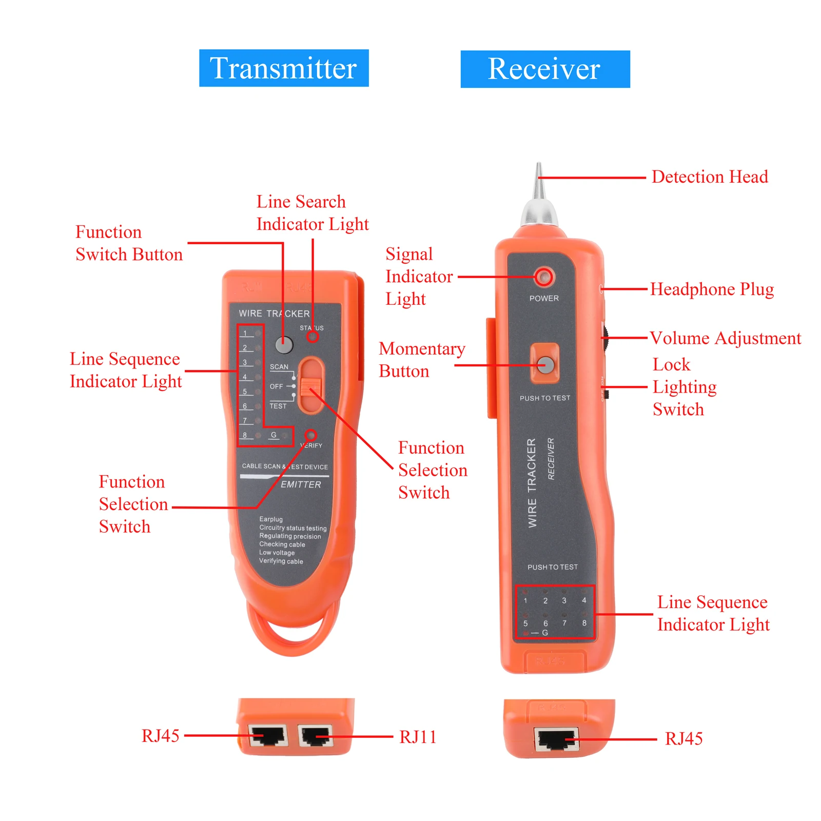 Probador de Cable de red LAN, buscador de línea, trazador de línea telefónica, Kit de herramientas de distancia de tono de diagnóstico para Cat5 Cat6 STP UTP RJ45 RJ11 - imagen 3