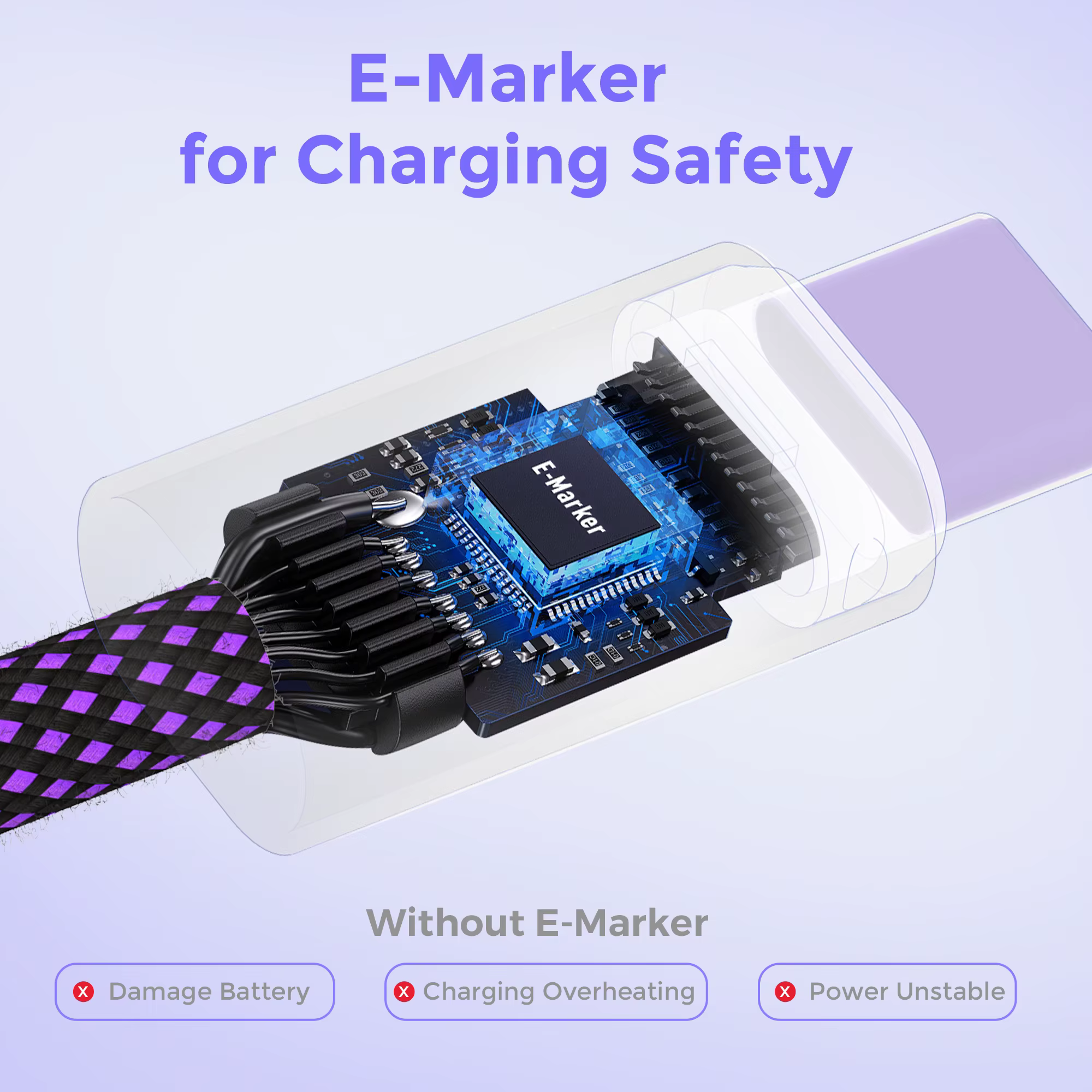 Cable USB-C PD 240W Carga Rápida Universal iPhone Samsung Xiaomi - imagen 4