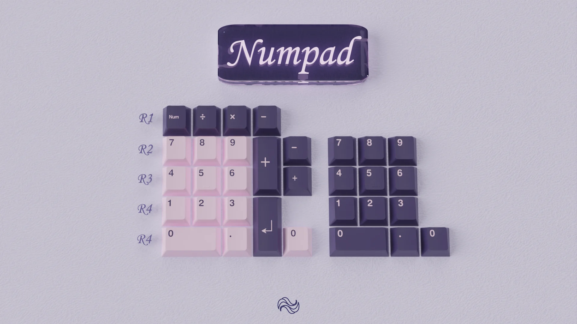 numpad