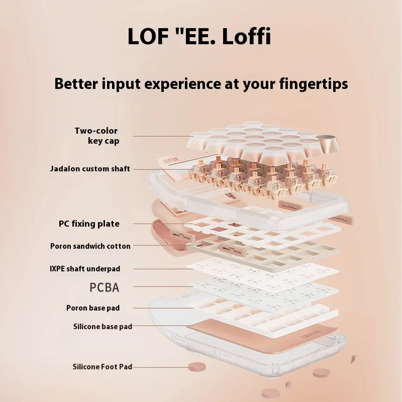 Lofree DOT Foundation Teclado numérico mecánico inalámbrico Bluetooth elegante para niñas calculadora externa de ordenador de alta apariencia - imagen 2