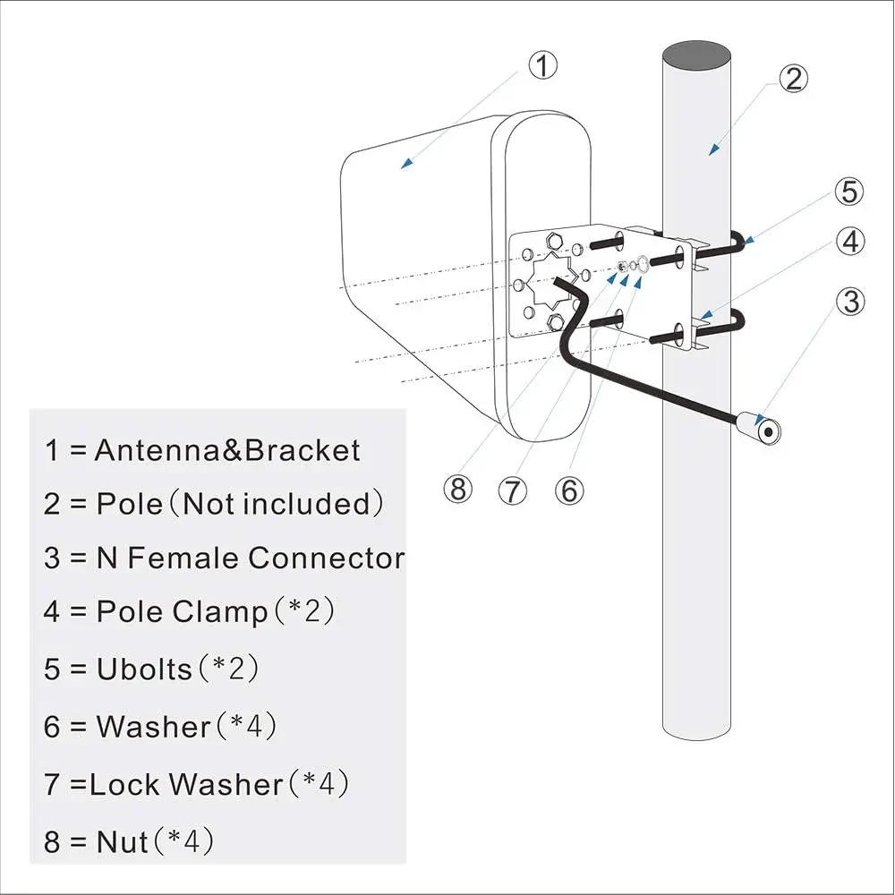 Antena direccional de banda ancha 9dBi antenas periódicas de registro de alta ganancia 3G/4G/LTE antena Yagi de montaje fijo Universal 698-3800MHz - imagen 3