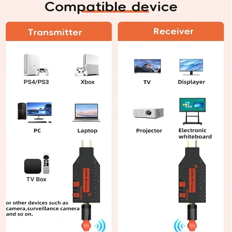 Extensor HDMI Inalámbrico 1080P 150m Transmisor Receptor - imagen 5
