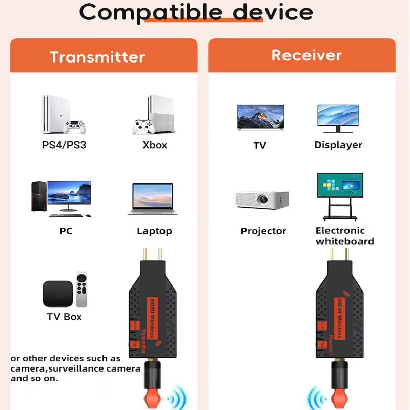 Extensor HDMI Inalámbrico 1080P 150m Transmisor Receptor - imagen 5