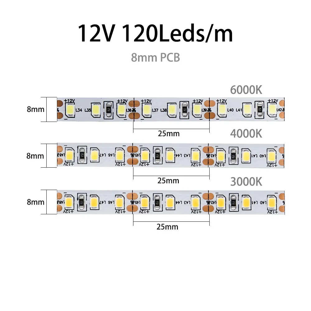 8mm 12V 120LEDS