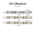 8mm 12V 120LEDS