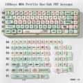 only keycaps-135keys