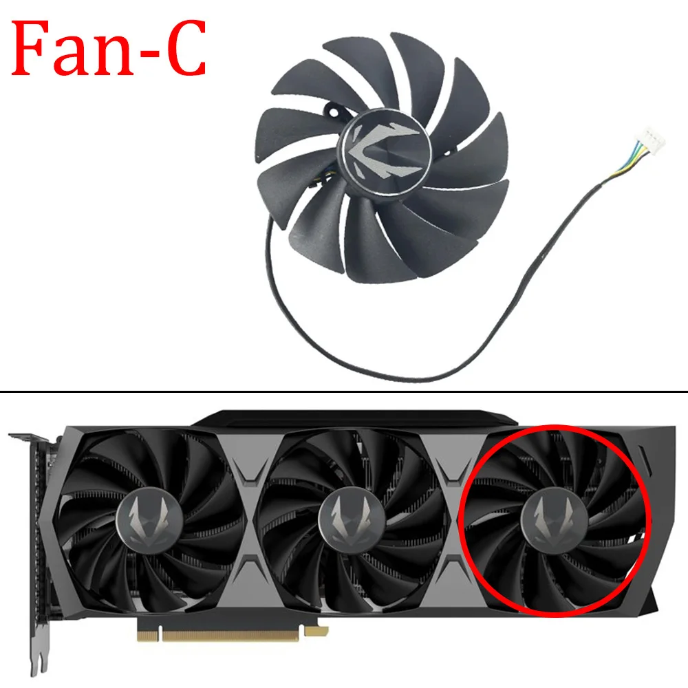 Fan - C