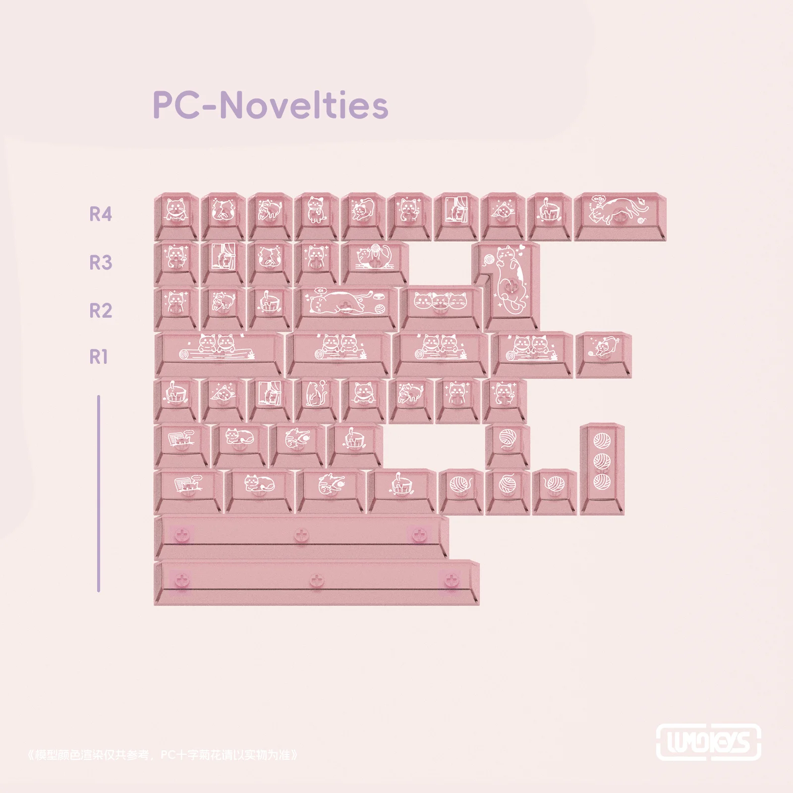 PC-Novelties