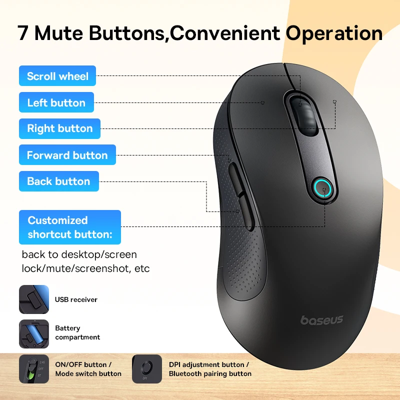 Baseus F02 - Ratón Inalámbrico Bluetooth 5.2 4000 DPI Ergonómico - imagen 5