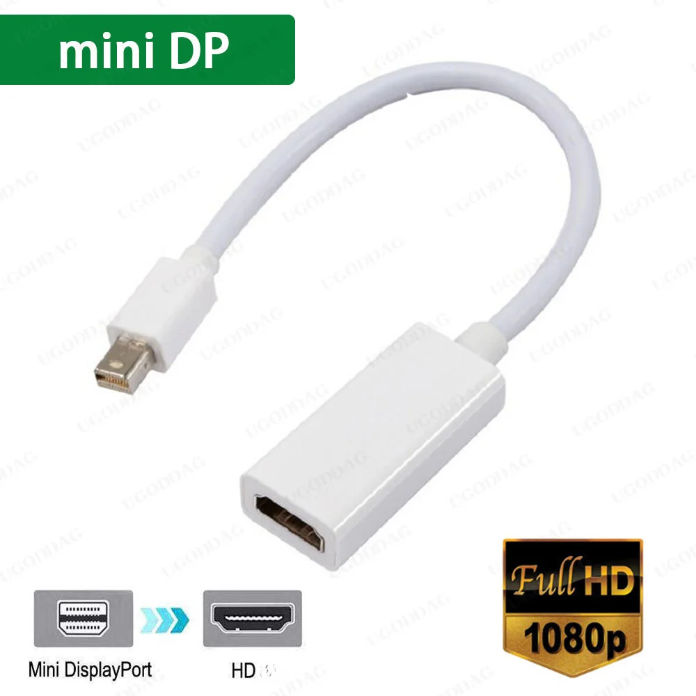 MINI DP HDTV white