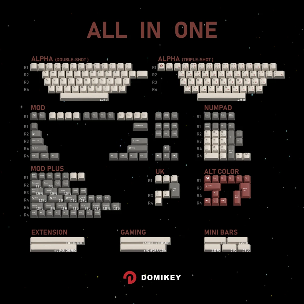 Domikey Keycaps ABS Perfil Cherry – Compatibles MX Switch - imagen 4