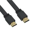 HDMI M-M