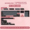 Pink 139keys US