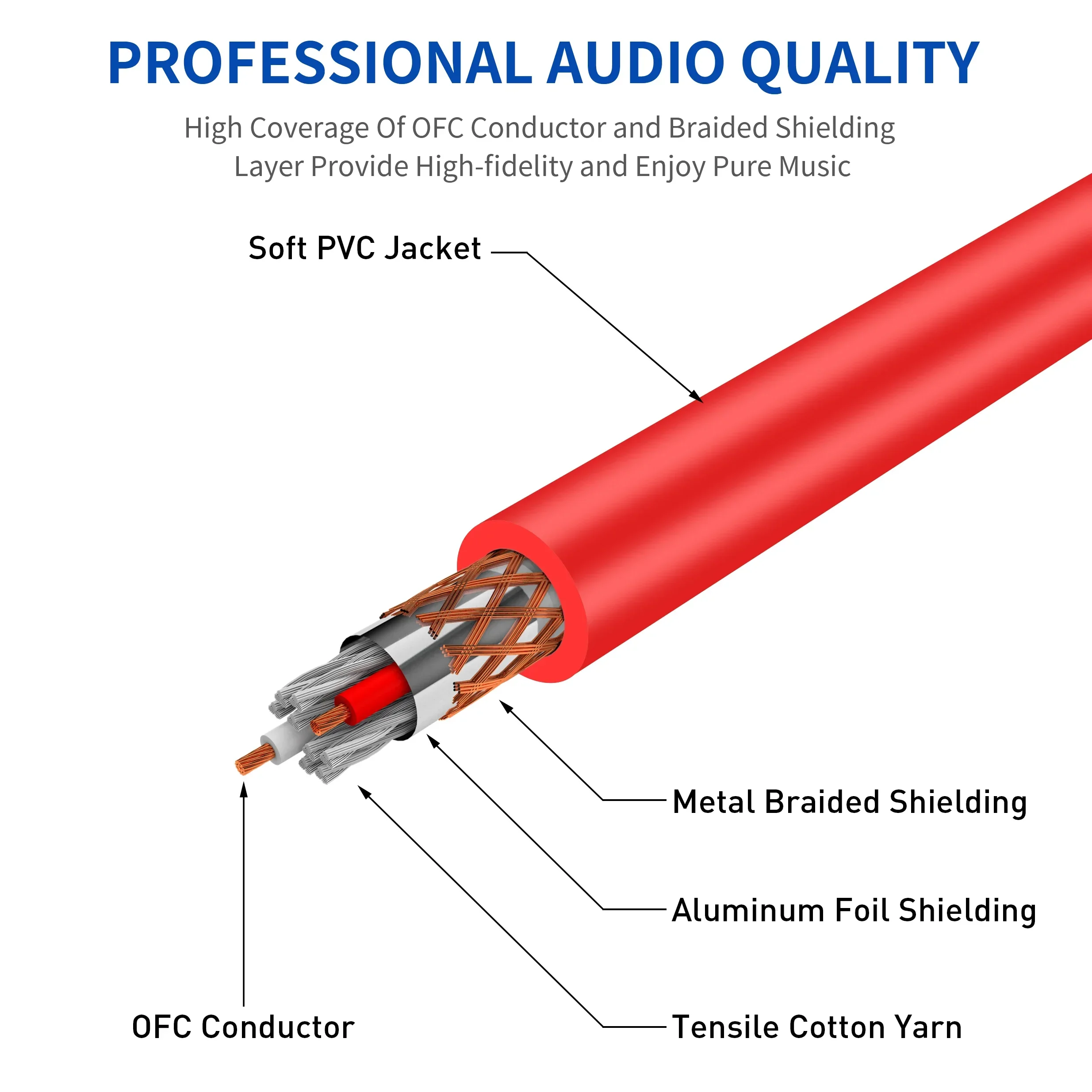 DREMAKE-Cable de micrófono XLR de color, accesorio de 3 pines macho a hembra, extensión de Audio XLR a XLR, parche dinámico, paquete de 6 - imagen 4