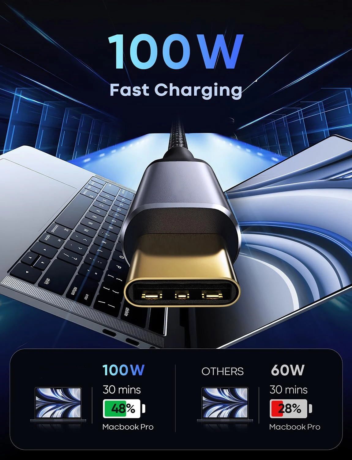 Cable de extensión USB C de 3M/10 pies USB 3,2/10Gbps 100W transferencia de datos de carga rápida y Cable trenzado de sincronización de vídeo 4K @ 60Hz para ordenador portátil VR - imagen 2