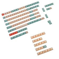 Teclas mecánicas Hami Melon PBT Dye-sub ISO para interruptores MX