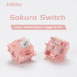 KBDiy Teclado Mecánico Sakura – Interruptores Lineales