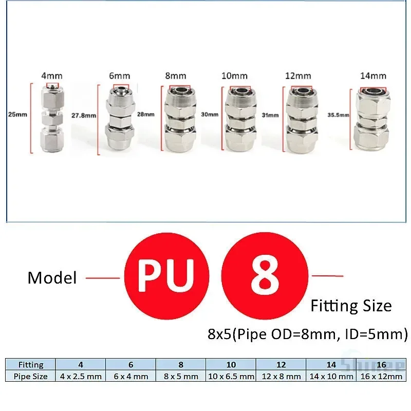 Conector rápido de aire neumático de níquel chapado en cobre para tubo de manguera OD 4MM 6 8 10 12 14 16MM conexión de junta rápida KPV KPE PM PZA - imagen 3