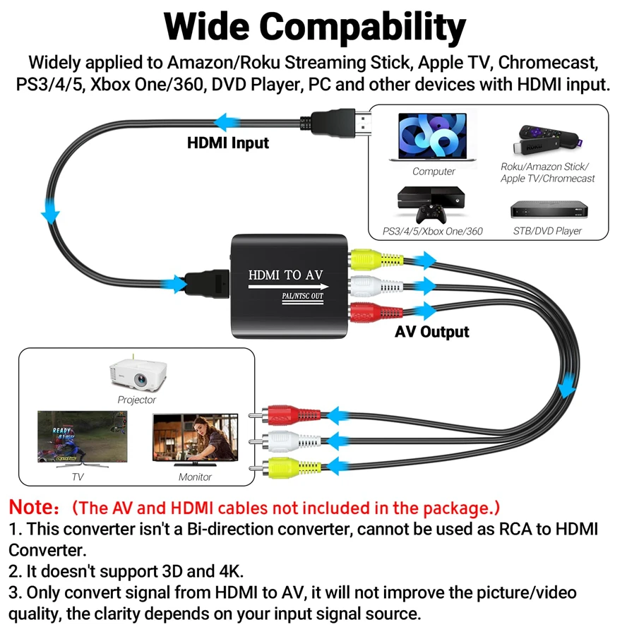 Adaptador convertidor compuesto compatible con HDMI a RCA, adaptador de Audio y Video de 1080P AV a HDMI, compatible con NTSC con Cable USB para TV BOX - imagen 3