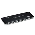HDMI 2.0 Switch 7x1