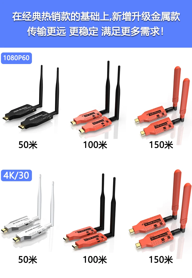 Transmisor receptor HDMI inalámbrico 150M 4K, Dongle de pantalla, extensor inalámbrico para cámara, portátil, PC, proyector de TV, 1080p, 50m, 100m - imagen 2