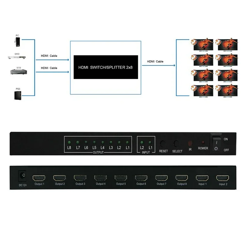 Conmutador HDMI 4K 2 en 8 salidas, divisor de interruptor HDMI, distribuidor de vídeo 2x8, 1 fuente a 8 pantallas, copia de pantalla para Monitor de TV de PC - imagen 5