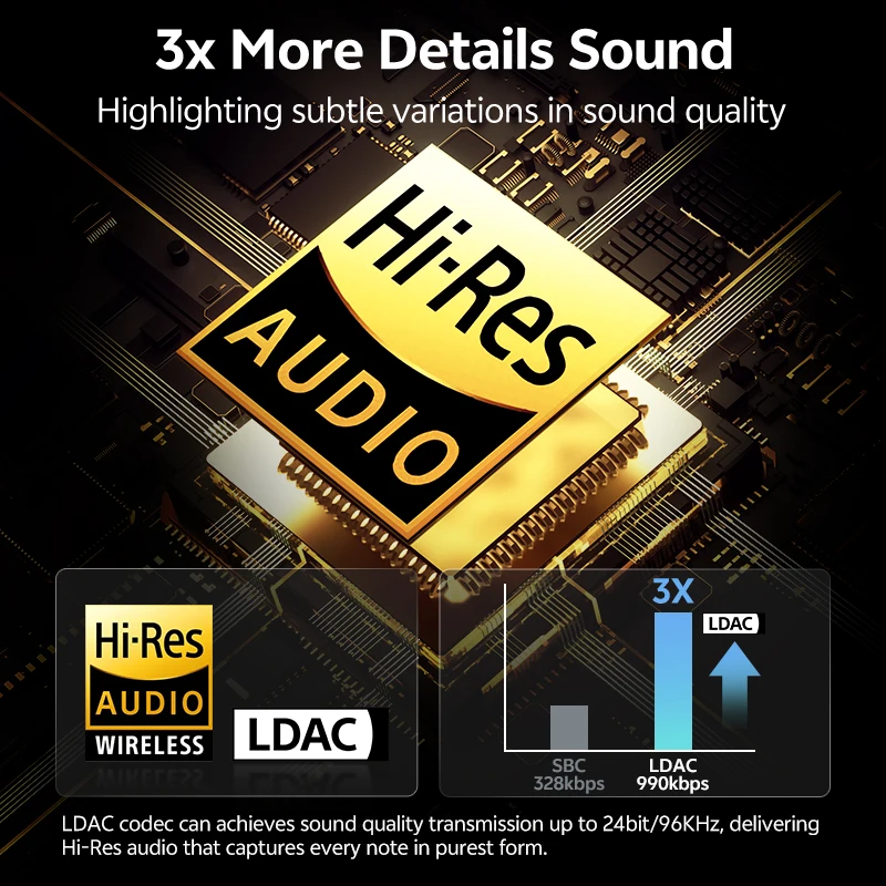 QCY AilyBuds E10 auriculares inalámbricos Audio de alta resolución con códec LDAC auriculares Bluetooth 5,4 sonido espacial TWS auriculares 13mm controlador