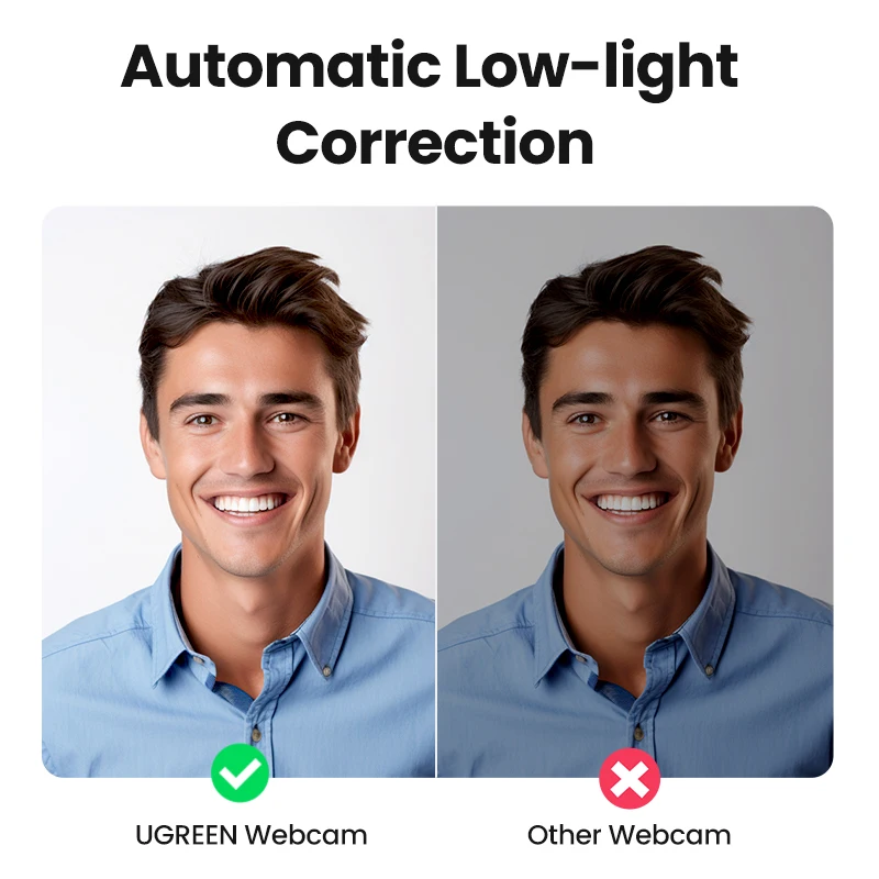 【RU】UGREEN USB 1080P HD Mini para micrófonos web duales para videollamadas de Youtube web cam - imagen 3
