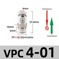 VPC401