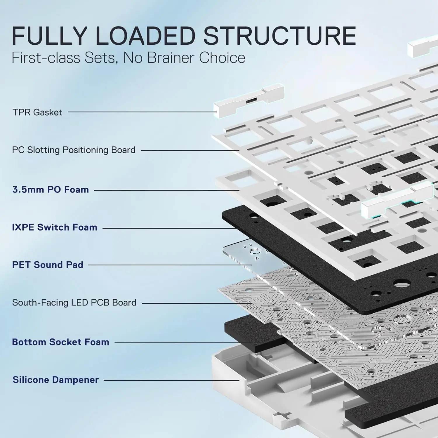 Redragon K728 PRO SE 80% Teclado para juegos RGB con junta inalámbrica de 87 teclas, teclado mecánico de anime de 3 modos - imagen 5