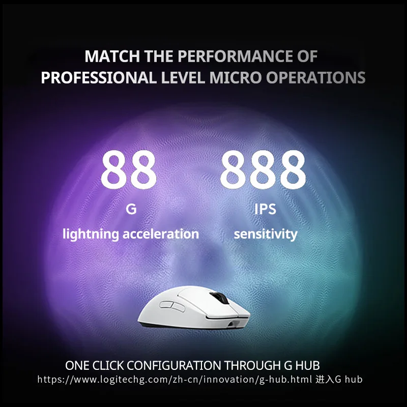 Ratón para juegos inalámbrico Logitech G PRO X Superlight 2 SE, sensor HERO 2, 44000DPI, 888IPS, concentrador G, interfaz tipo C - imagen 2