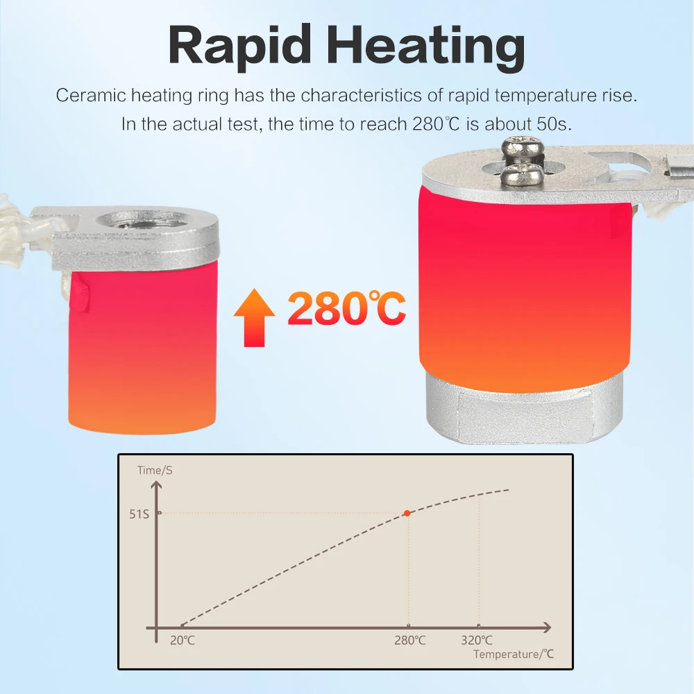 XCR3D-piezas de impresora 3D, núcleo de calentamiento rápido de cerámica, 24V, 60W, CH-C Hotend V6, Volacano, bloque Ender 3, CR-10S, SE Voron 2,4, Prusa i3 - imagen 5