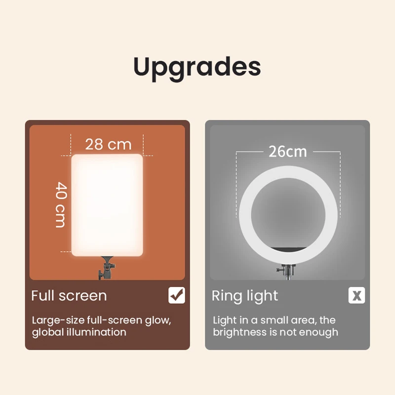 Fotografía iluminación en vivo pantalla grande de 19 pulgadas luz de relleno plana foto luz de vídeo iluminación trípode soporte para Tiktok Shooting Live - imagen 3