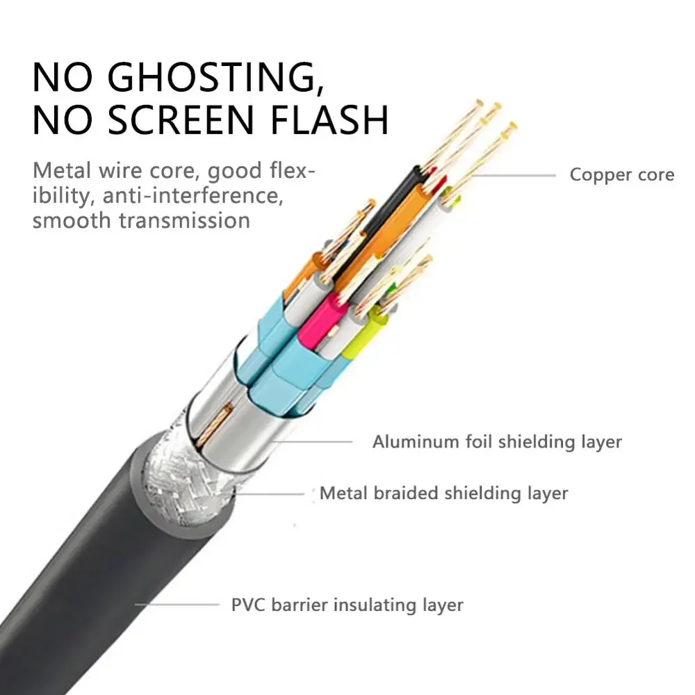 Mini puerto de pantalla 4K HD 1080P a Cable de puerto de visualización mini dp a dp Thunderbolt a DP 60Hz Cable para Macbook Surface Pro N024 - imagen 3