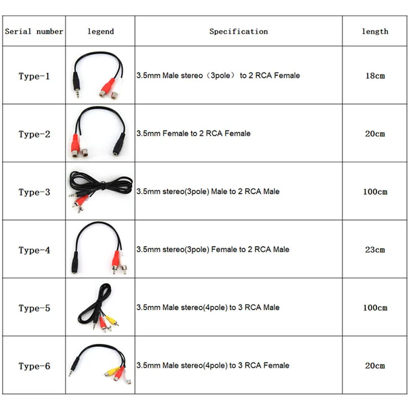 Conector hembra macho de 3,5mm, cable adaptador de Audio RCA hembra macho de 3, 4 polos a 2, 3 vías, cable de conexión a televisores, altavoces, vídeo estéreo A7 - imagen 3