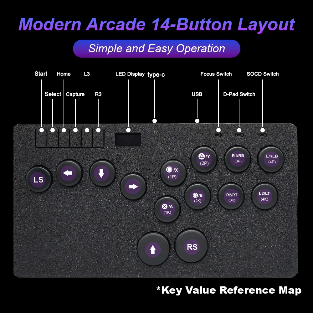 Controlador sin pegatinas Flatbox Ultra S Hitbox para Joystick Arcade P5 Hitbox para PS4/PC/NS/Steam con interruptor de perfil bajo Kaih - imagen 4