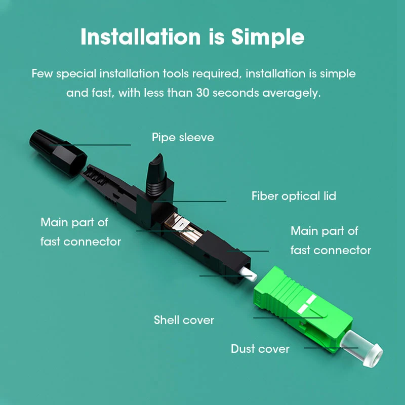 Conector rápido de fibra óptica HOOLNX, adaptador de conector rápido SC UPC APC monomodo para cable de fibra óptica SM FTTH de 9/125um - imagen 3