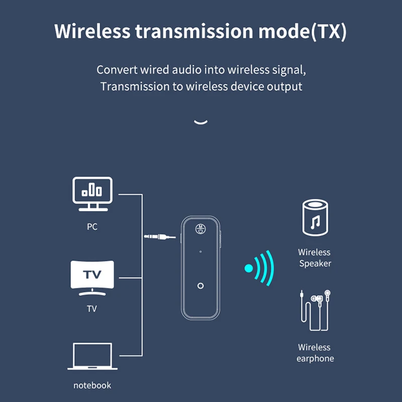 Transmisor receptor de Audio Bluetooth 2 en 1, llamada Hansfree, conector auxiliar de 3,5mm, Dongle USB, adaptador inalámbrico de música estéreo para TV, PC y coche - imagen 5
