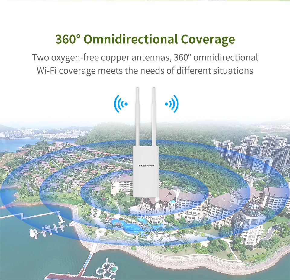 Comfast Outdoor AP 2,4G 300Mbps punto de acceso inalámbrico de alta potencia extensor de enrutador de calle estación Base Wifi antena de largo alcance - imagen 5