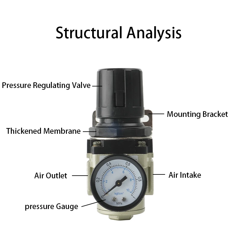 AR4000-04 AR5000-10 AR2000-02 AR3000-03 BR2000/3000/4000 Válvula de alivio del regulador de presión del compresor de aire comprimido neumático - imagen 2