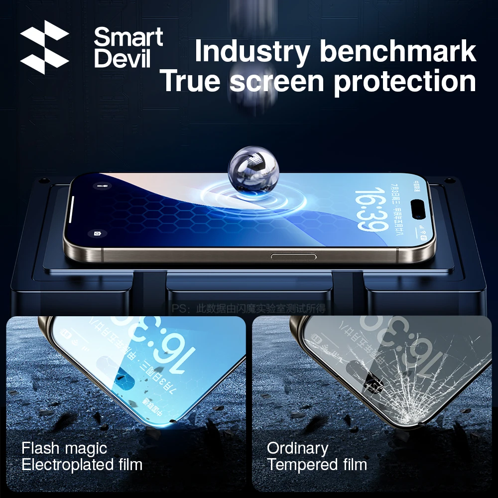 SmartDevil HD película de vidrio templado para iPhone 17 ProMax Protector de pantalla de privacidad para iPhone 17Air 17Pro 16Pro 16 antihuellas - imagen 2
