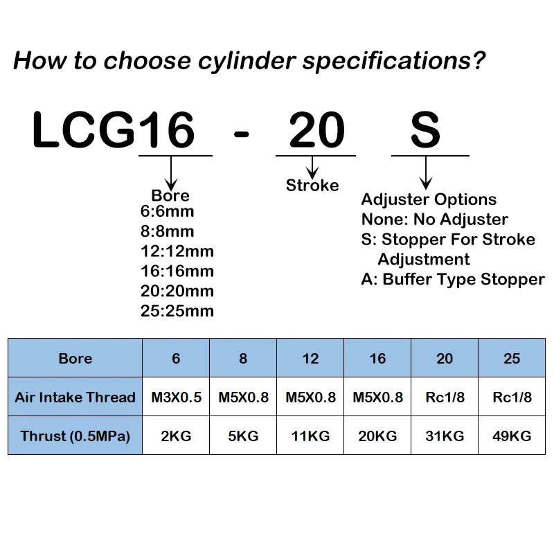 LCG6 8 12-10 20 30 40 50 75 100 mm de carrera Mesa deslizante de doble efecto Cilindro lineal neumático de aire - imagen 2