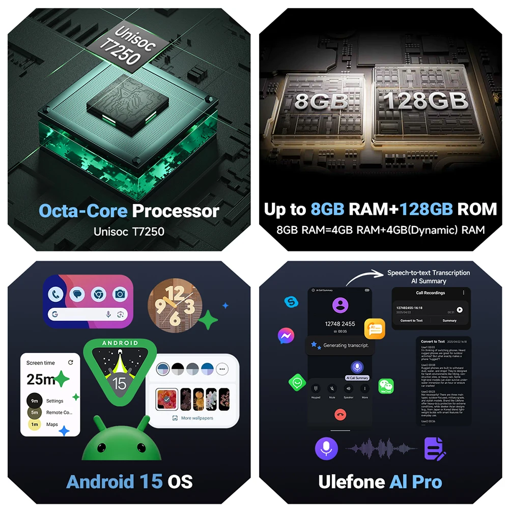 【Estreno mundial】Ulefone RugKing 2 Pro, teléfono resistente con IA, Android 15, 4G, 128 GB de ROM, resistente al agua, NFC, pantalla de 5,45", 4G global, batería de 4550 mAh - imagen 3