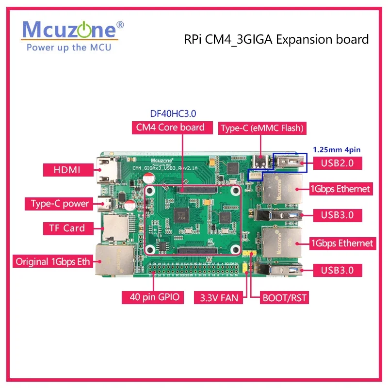 Placa Ethernet Raspberry Pi CM4 3x Gbps, HDMI RTL8153 GIGA USB3.0, OpenWrt, Ubuntu,RPI OS - imagen 5