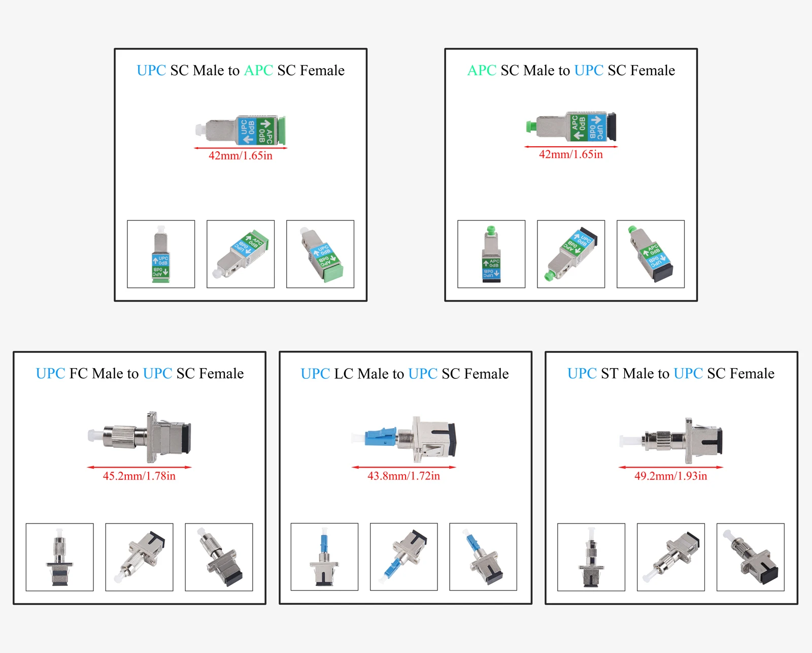 Kit de acoplador de fibra óptica de 36 piezas: kit adaptador de fibra para conversión de cable FC/UPC, LC/UPC, ST/UPC y SC/APC a SC/UPC - imagen 5