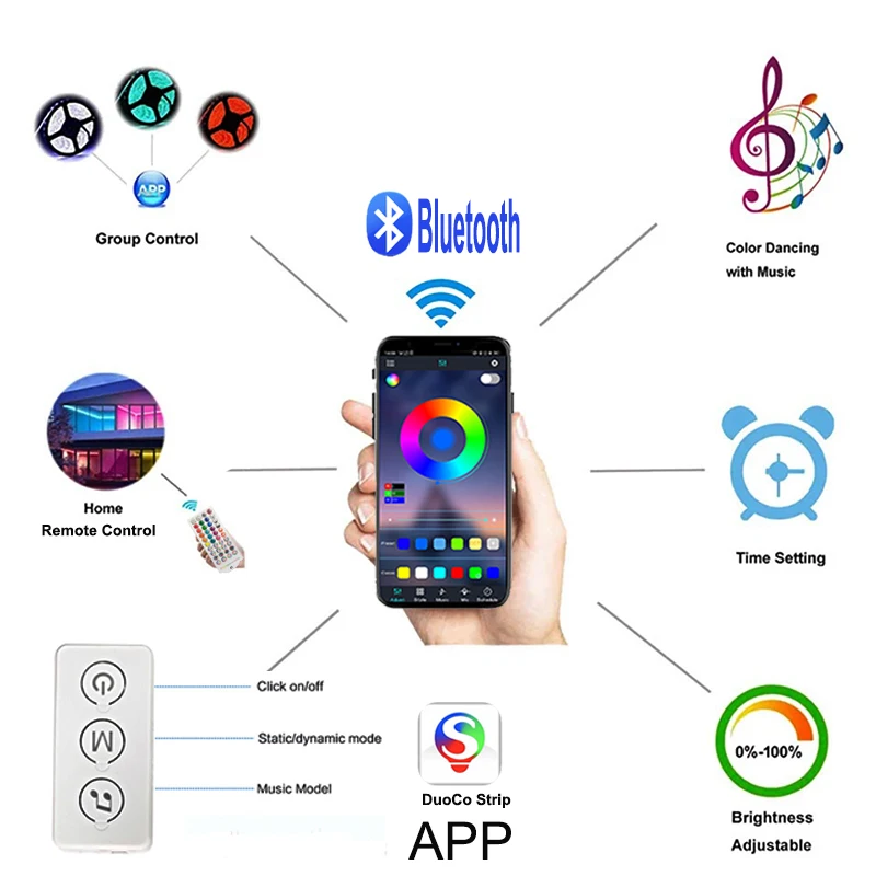 Controlador Rgb Bluetooth, sincronización de música de 4 pines, cambio de Color, controlador de luces LED Rgb, control remoto inteligente, controlador Led de 40 teclas DC 5-24V - imagen 4